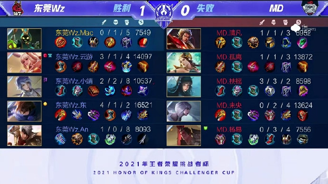 无奈止步