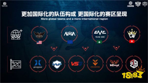 次通过串关 次通过串关