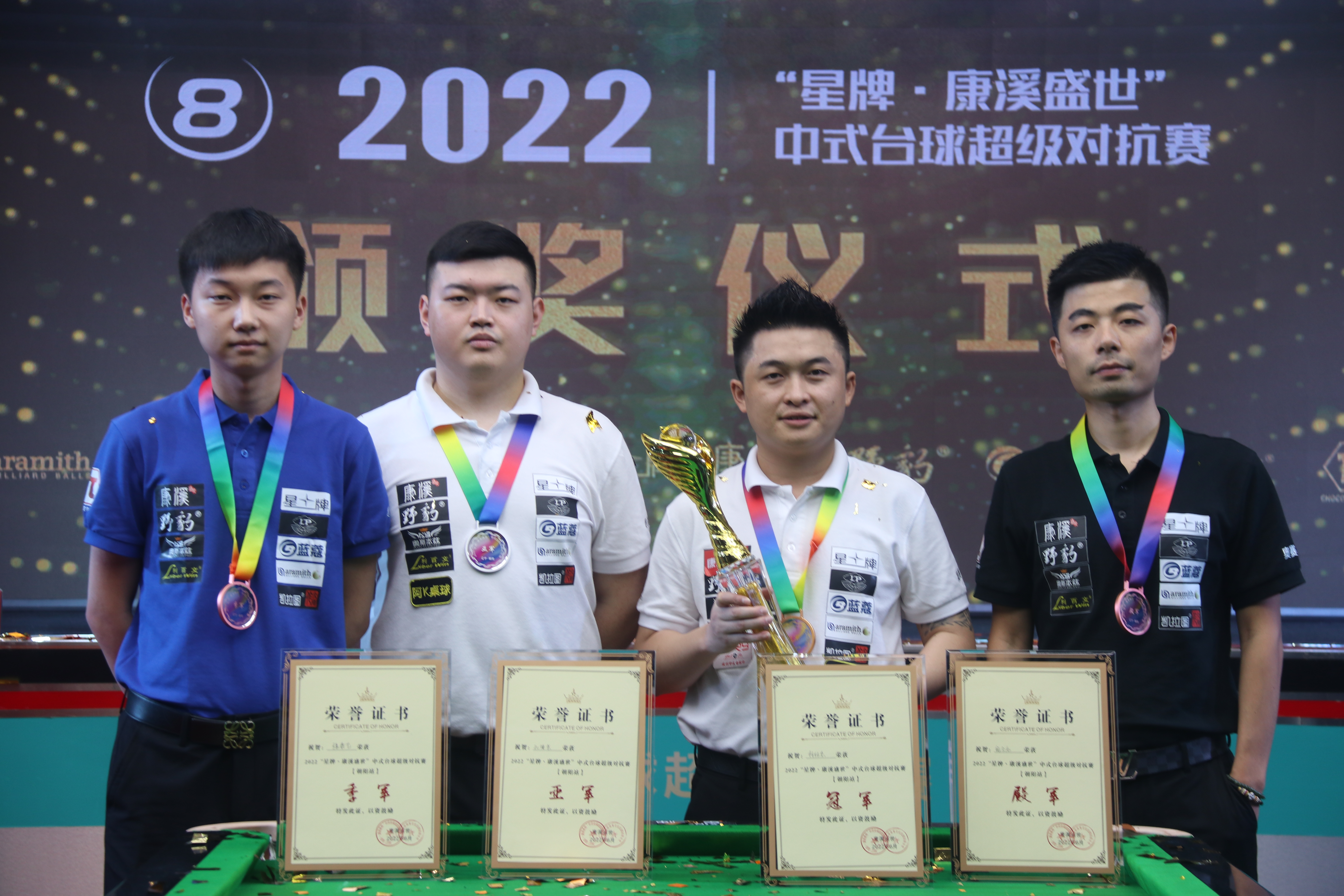 比赛中表现 比赛中表现