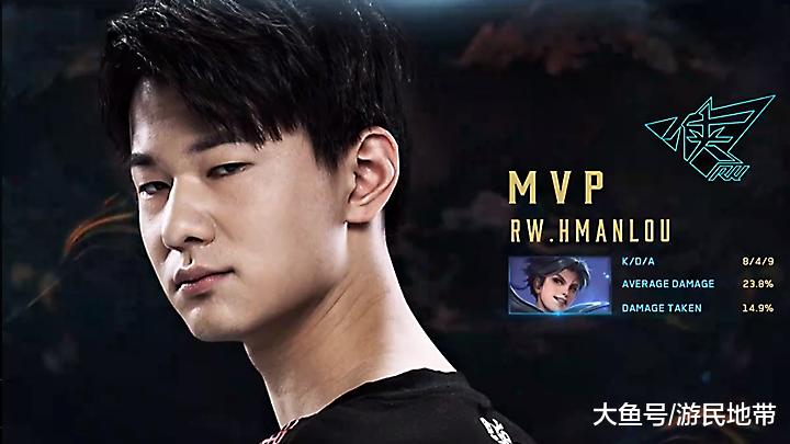 最被高估球员？哈利伯顿：我对自己很有信心 不在乎其他人怎么想